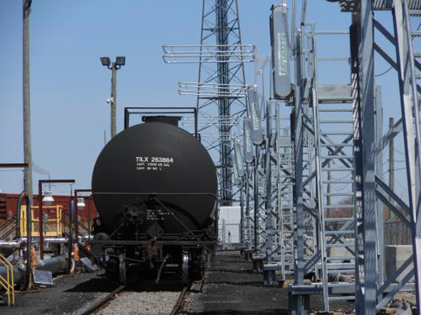 railcar loading systems